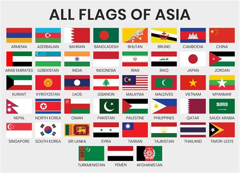 Asian Countries .